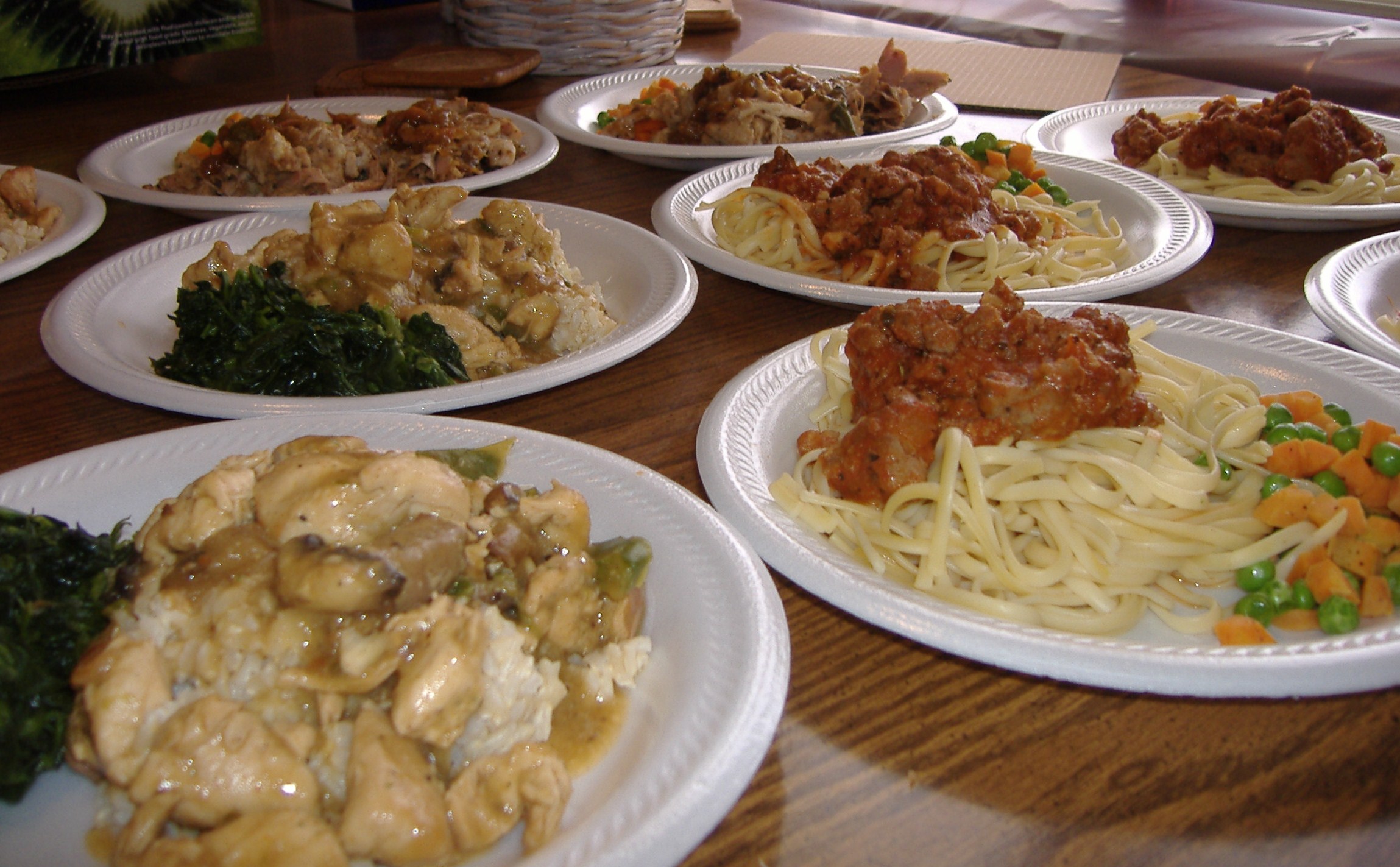 meal plan foods